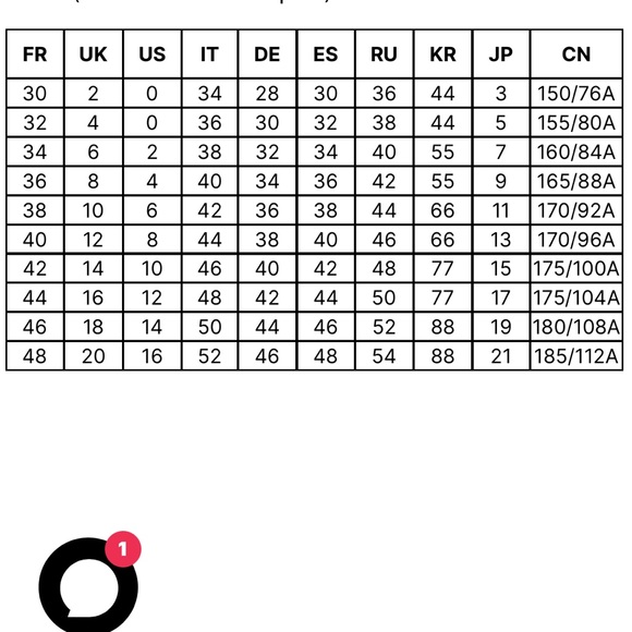 Paul & Joe Floral Dress - Picture 11 of 12